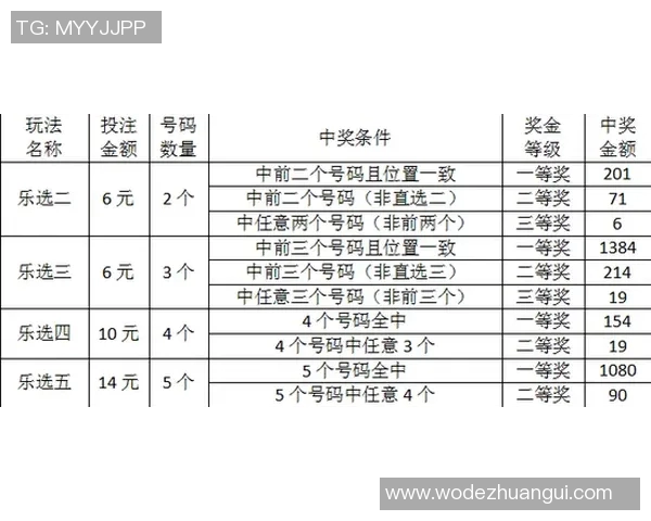 体育单招培训班学费解析及性价比对比助你选择合适课程