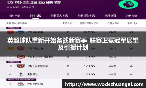 英超球队重新开始备战新赛季_联赛卫冕冠军展望及引援计划